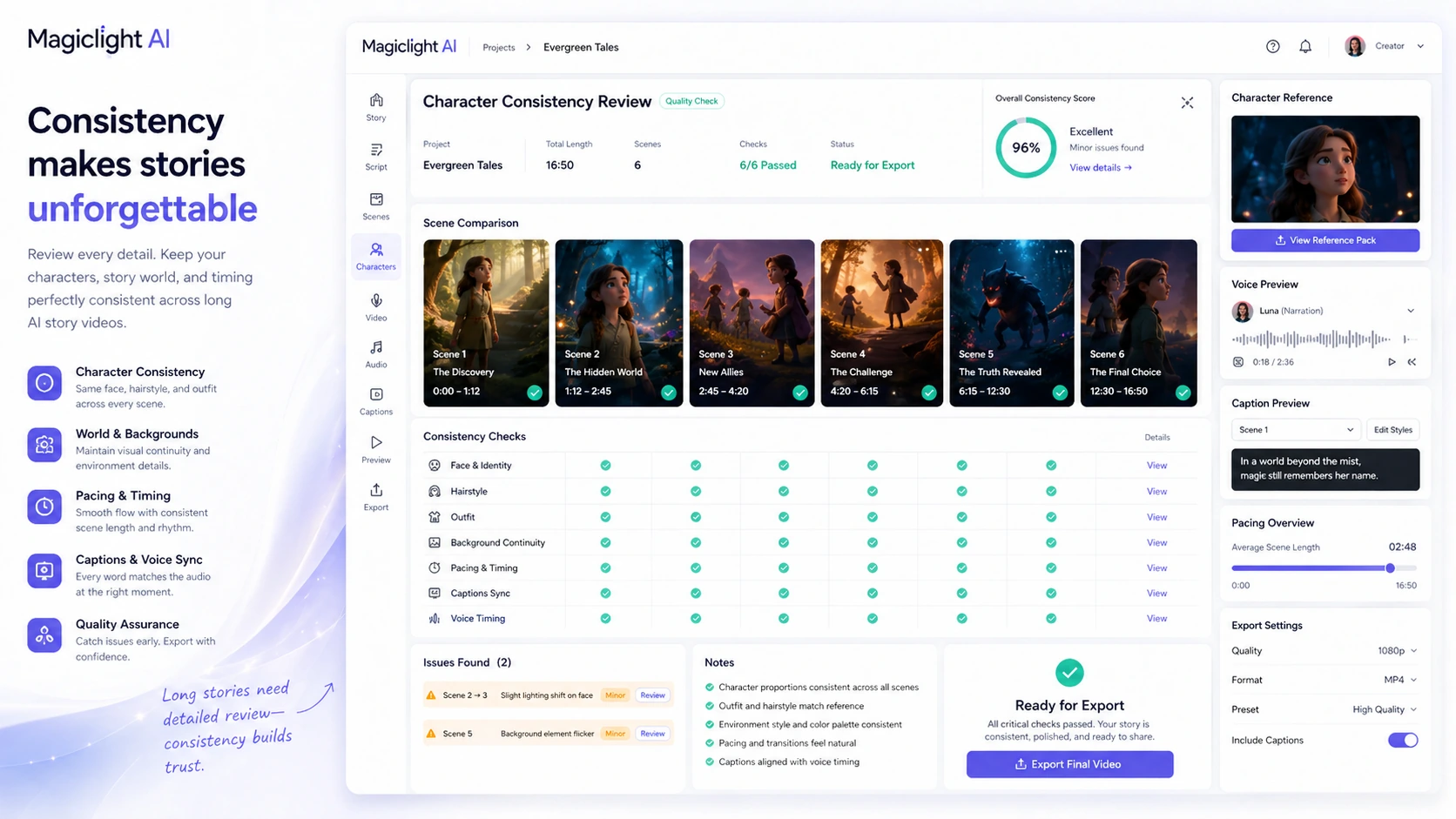 Magiclight AI: review snapshot, showing long-form video fit, pricing checks, and buyer decision points