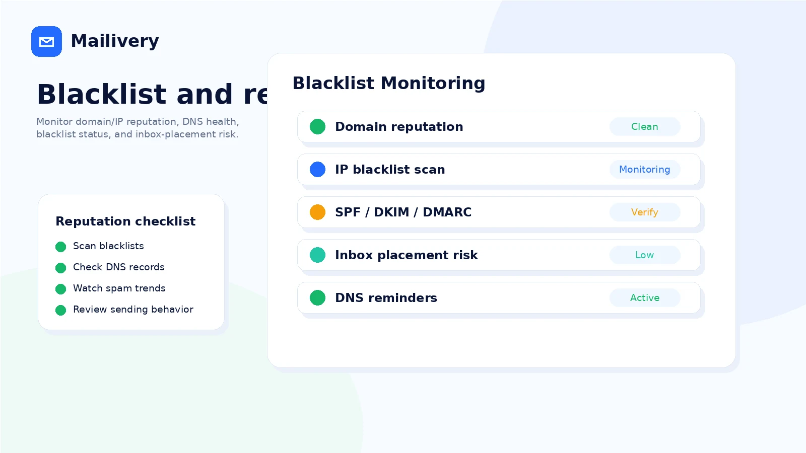 Mailivery: buyer checklist, showing plan limits, mailbox connection, refund wording, API access, and deliverability-risk checks