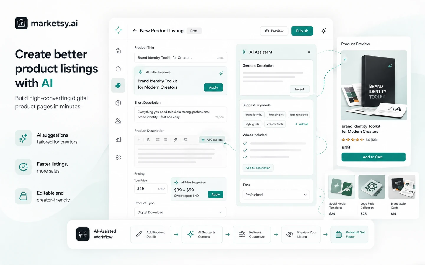 Marketsy review visual