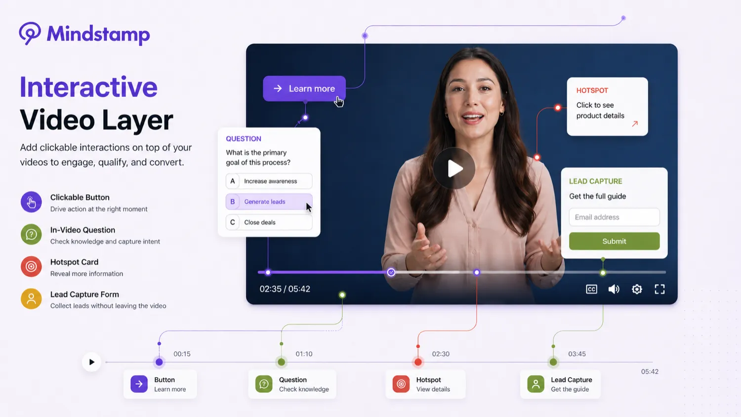Mindstamp: final verdict card, showing when buyers should test, compare, or skip the platform