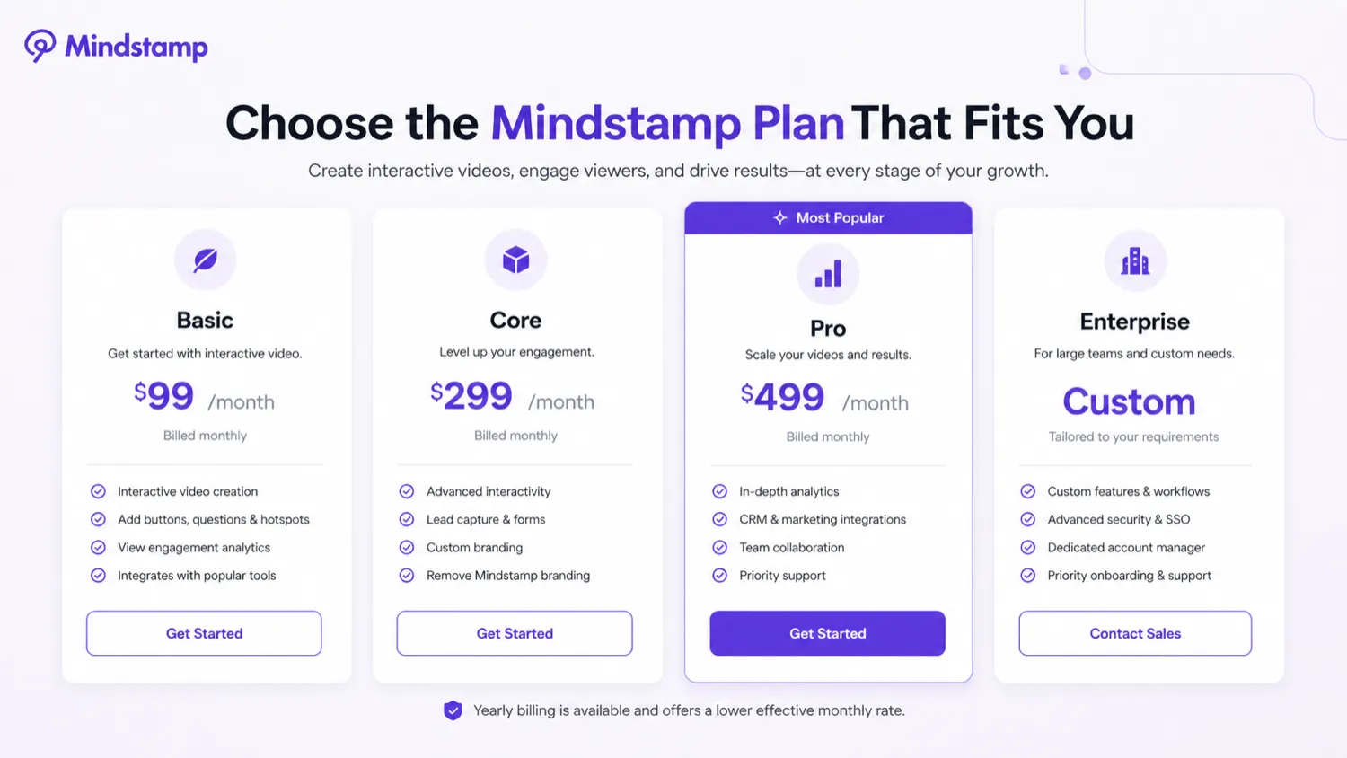 Mindstamp: pricing decision map, showing trial, monthly plan, yearly billing, integrations, and Enterprise verification points