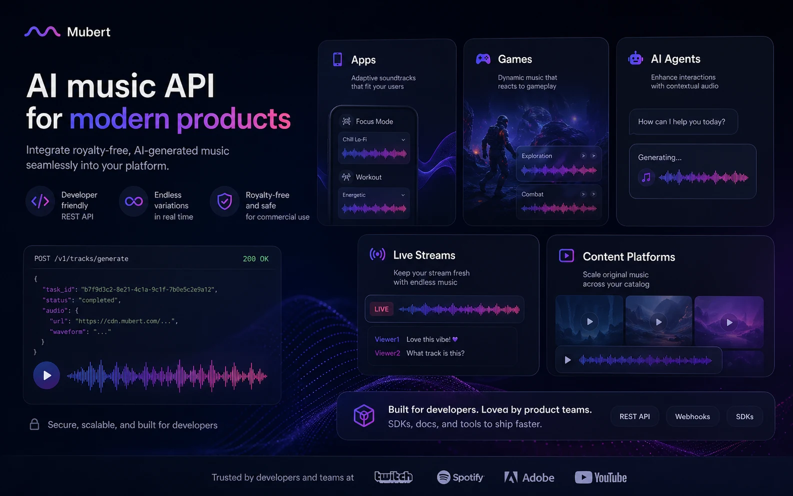 Mubert: review snapshot, showing soundtrack workflow fit, creator pricing, license checks, and API decision points