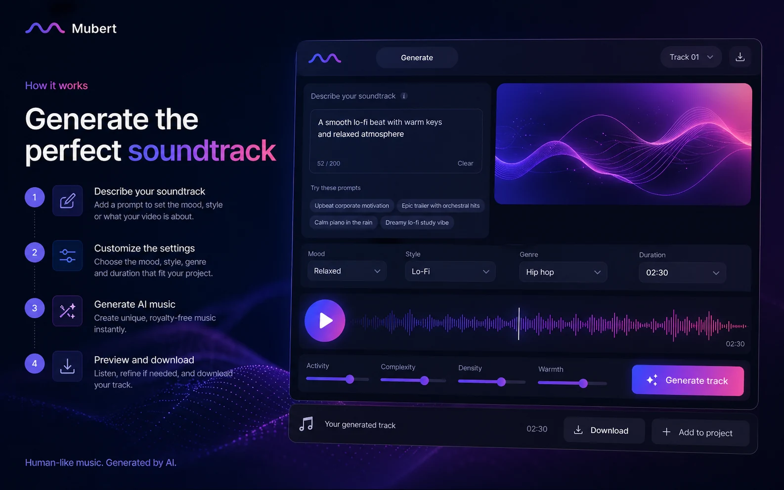 Mubert: workflow fit map, showing prompt generation, soundtrack review, license checks, and publishing decisions