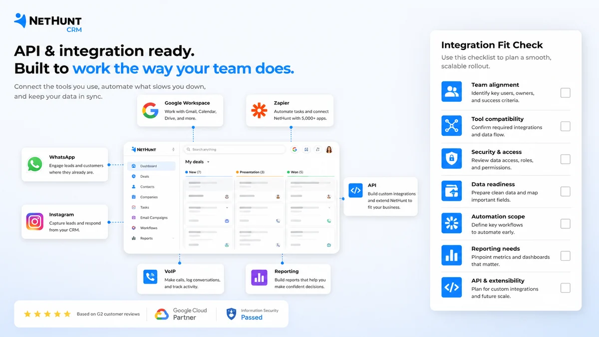 NetHunt CRM: review snapshot, showing Gmail workflow fit, pricing checks, trial path, and CRM alternatives