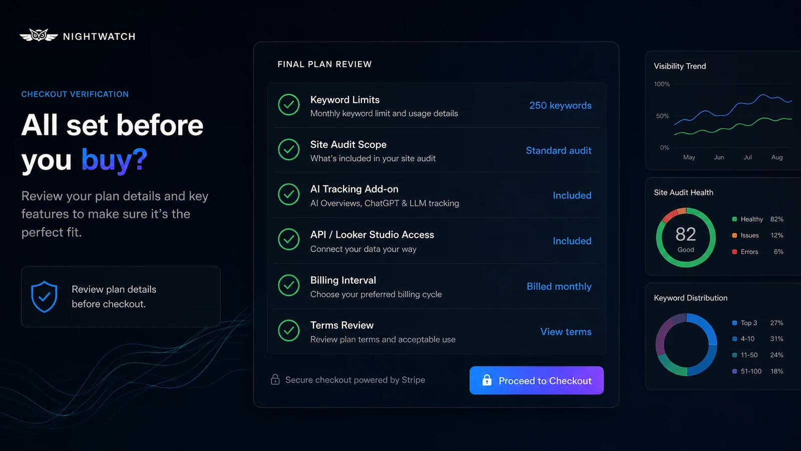Nightwatch: review snapshot, showing rank tracking fit, pricing checks, and reporting decisions for SEO buyers