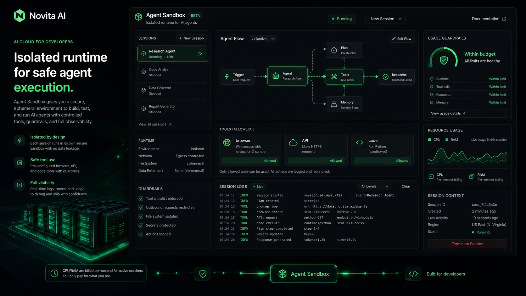 Novita AI: review snapshot, showing developer fit, usage-based pricing, and infrastructure risk checks