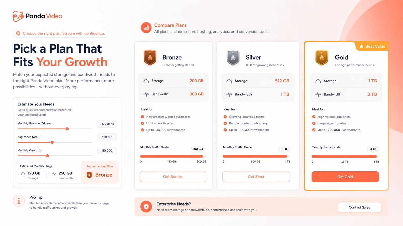 Panda Video: review snapshot, showing course hosting fit, VSL workflow, bandwidth checks, and buyer next steps