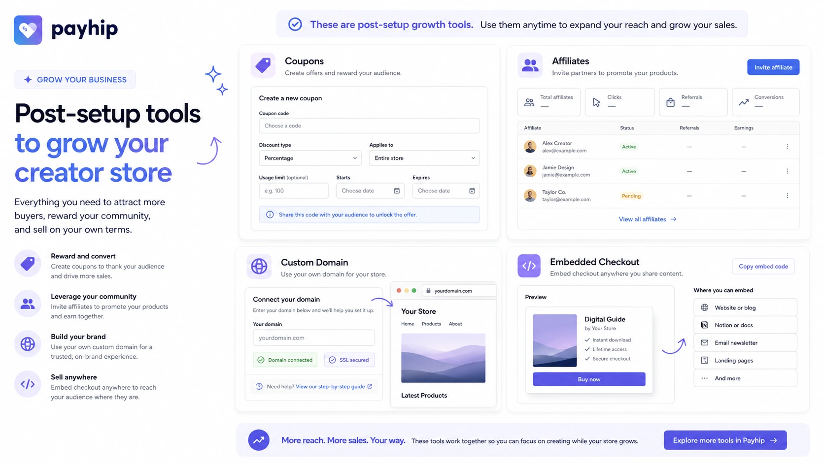 Payhip: review snapshot, showing creator storefront fit, free plan value, and transaction-fee decision points