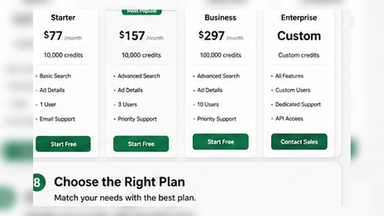 PiPiAds: pricing decision map, showing trial, Basic, Advanced, Flexible, Enterprise, credits, users, and checkout checks