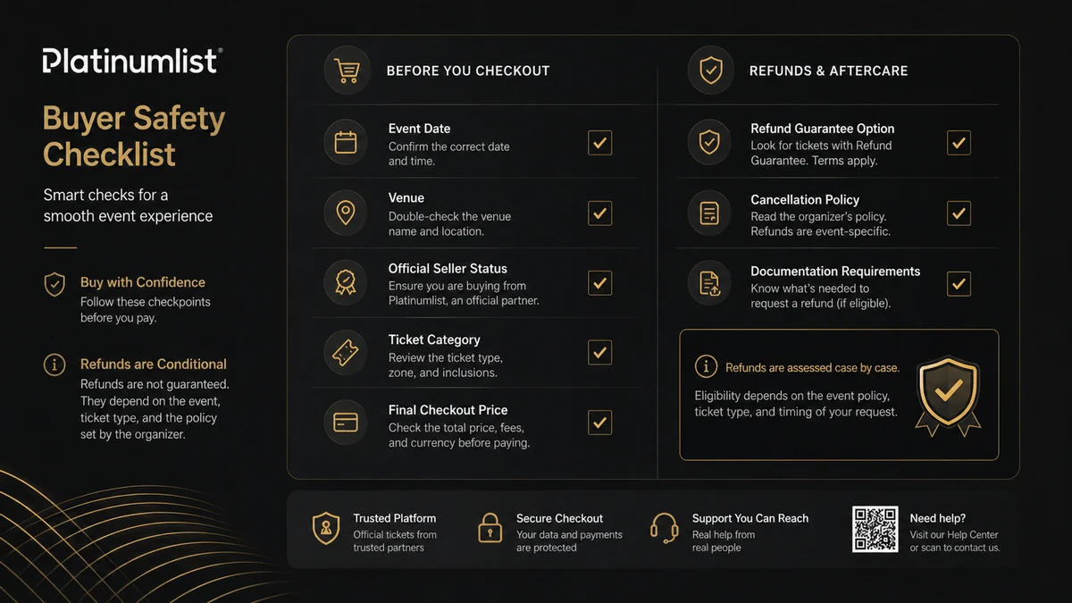 Platinumlist: alternatives map, comparing Eventbrite, Ticketmaster, Ticket Tailor, and Universe for event ticketing decisions