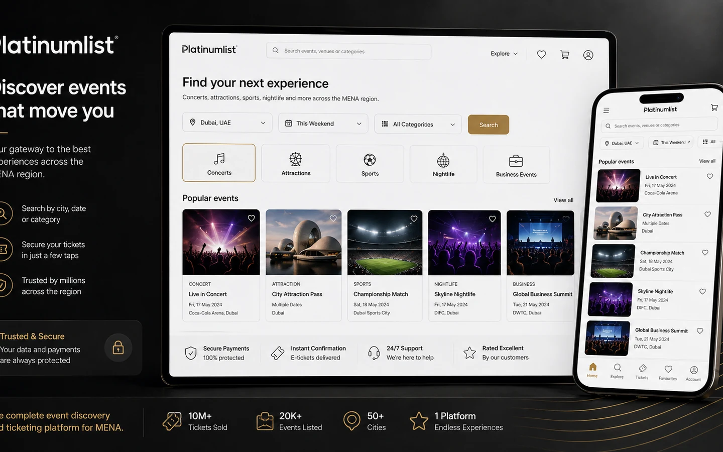 Platinumlist review visual