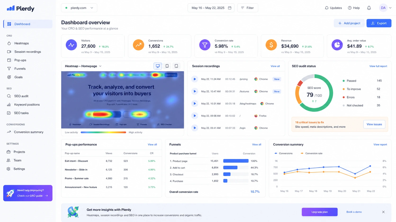 Plerdy review visual