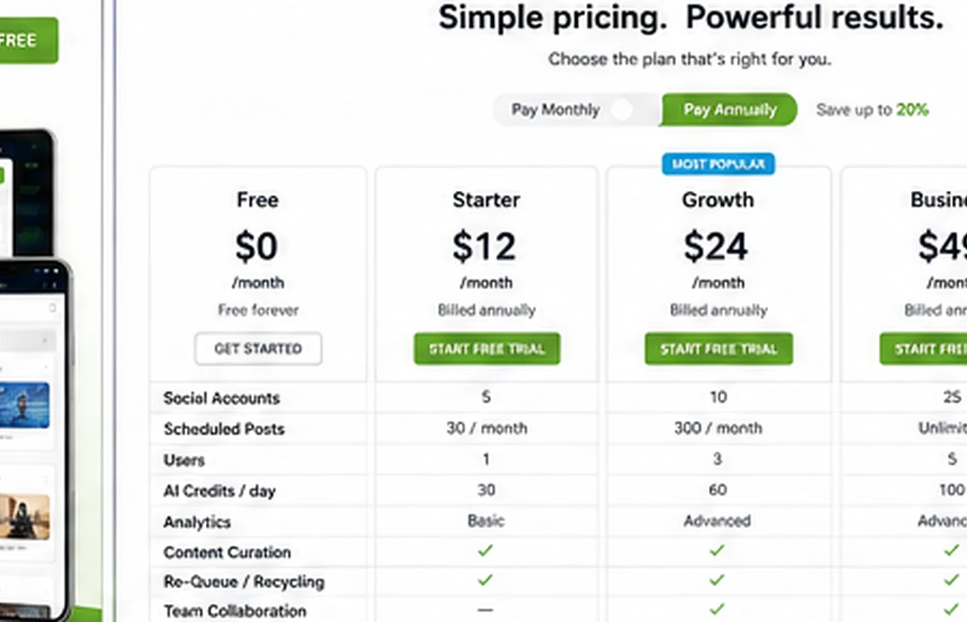 Post Planner: pricing decision map, showing free testing, paid plan limits, annual billing caution, and checkout verification