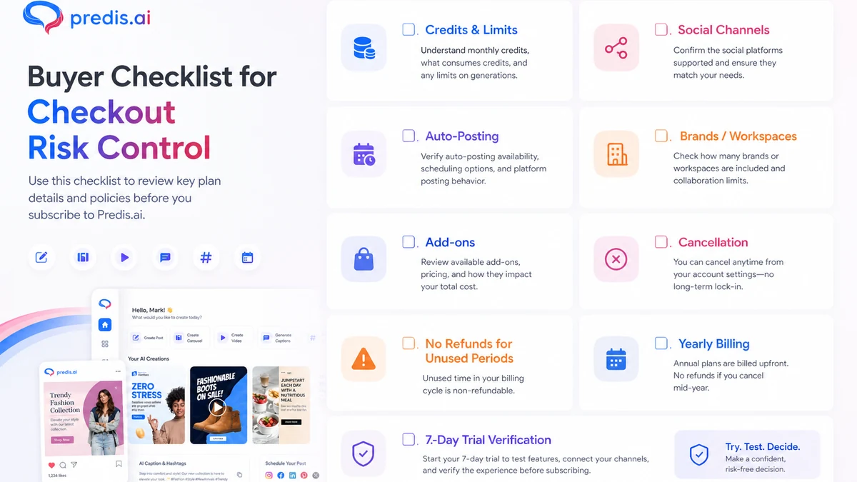 Predis.ai: buyer checklist, showing credits, auto-posting, brands, social channels, add-ons, and refund checks before payment