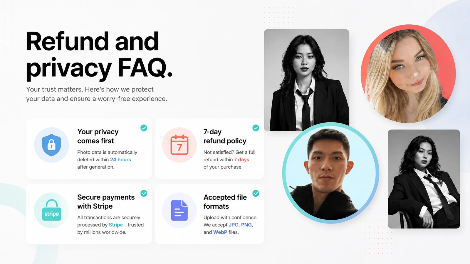 Profile Picture AI: workflow fit map, showing how buyers should move from source photo selection to free formatting or paid generated photos