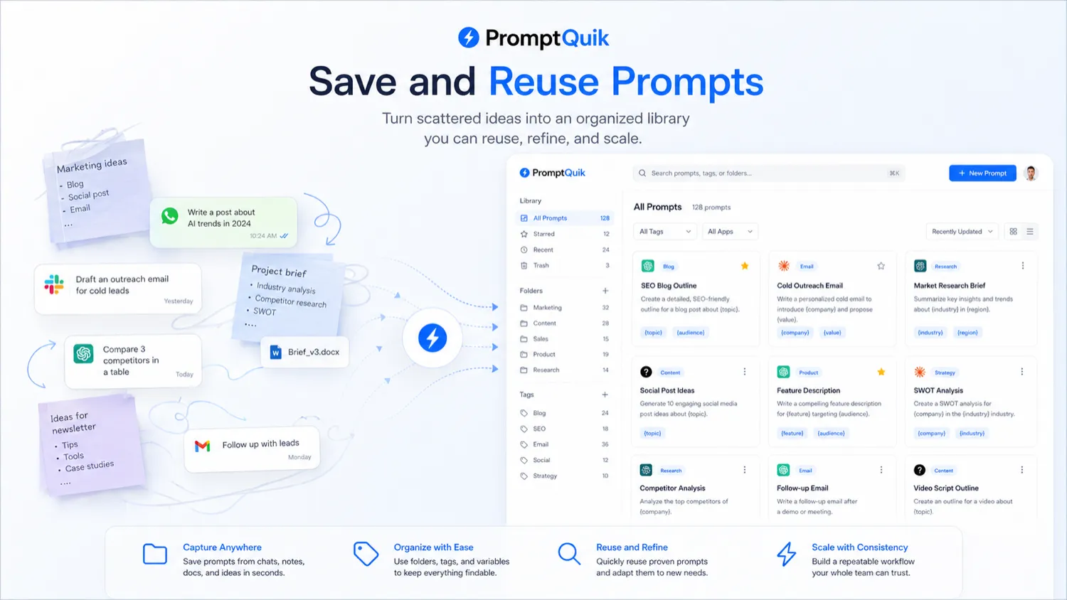 PromptQuik: alternatives map, showing direct prompt-library comparison and adjacent AI writing platform routes