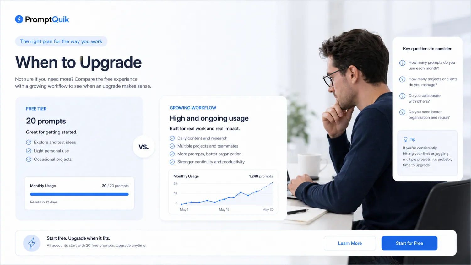 PromptQuik: buyer checklist, showing prompt limits, sharing controls, export options, privacy checks, and checkout verification