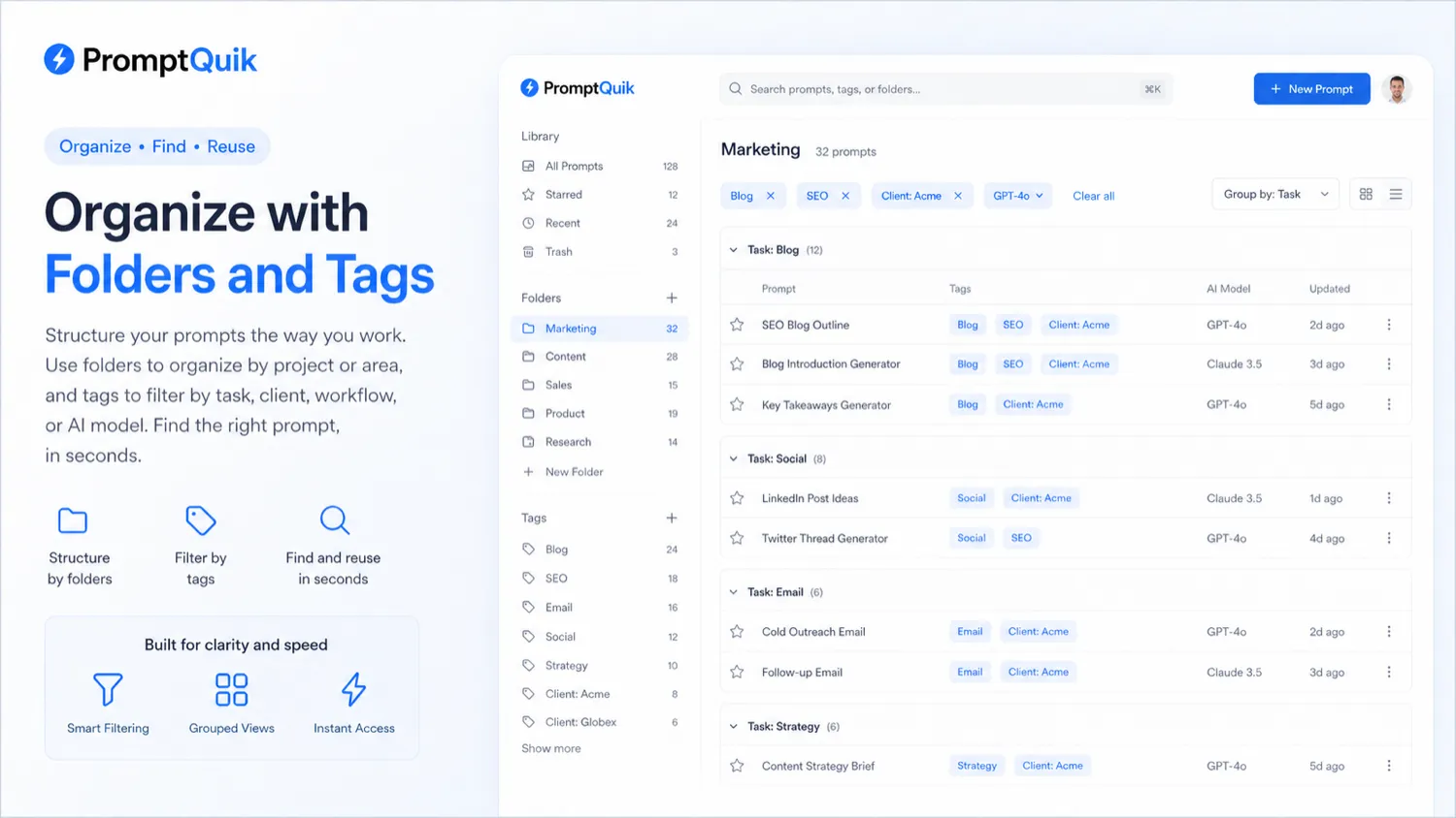 PromptQuik: workflow fit map, showing how buyers move from scattered prompts to a searchable reusable prompt library