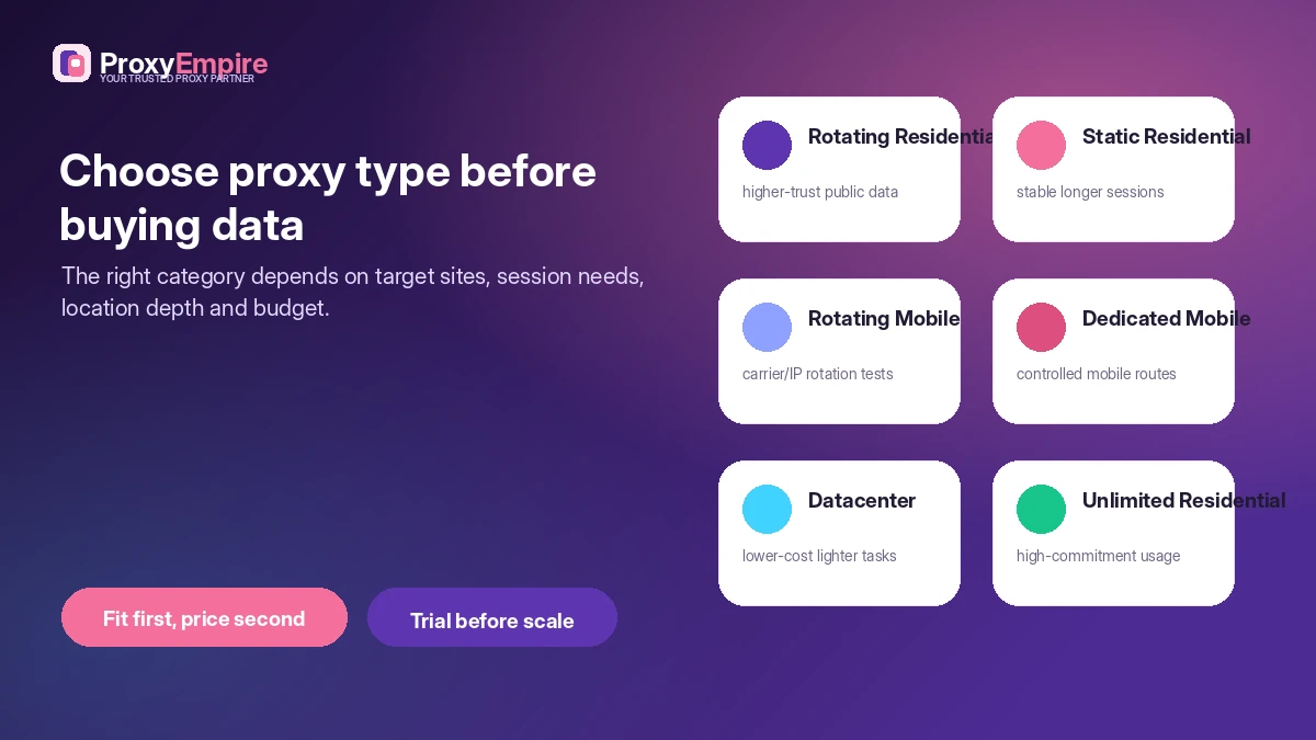 ProxyEmpire: final verdict, showing when to consider, skip, or compare the proxy provider before buying bandwidth