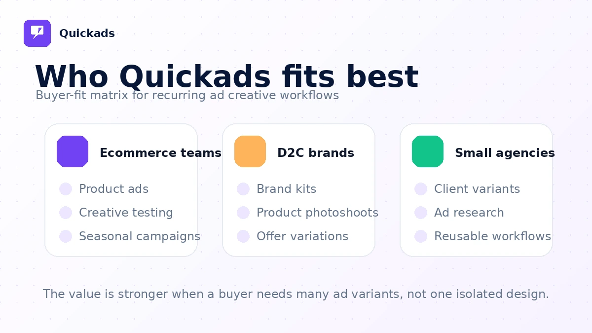 Quickads: final verdict, showing when the platform fits ad creative teams and when buyers should choose an adjacent marketing tool instead