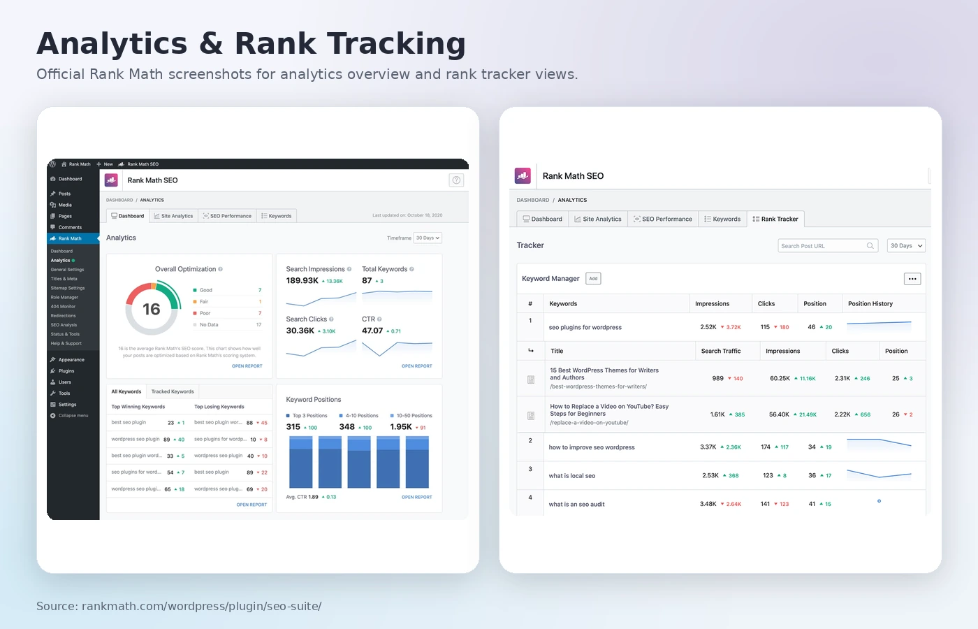 Rank Math: review snapshot, showing WordPress SEO fit, free plugin value, paid plan triggers, and buyer verification points