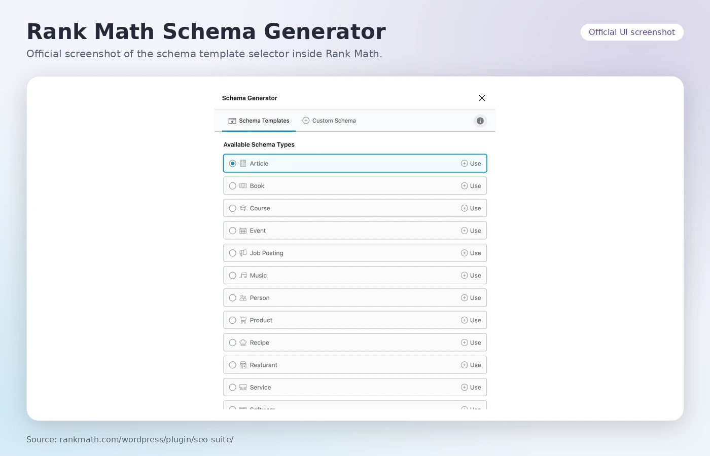 Rank Math: workflow fit map, showing setup, content optimization, schema checks, analytics review, and upgrade decision points