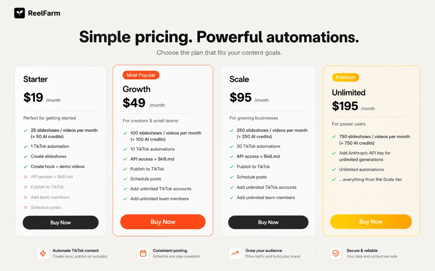 ReelFarm: pricing decision map, showing monthly videos, AI credits, automations, and checkout checks