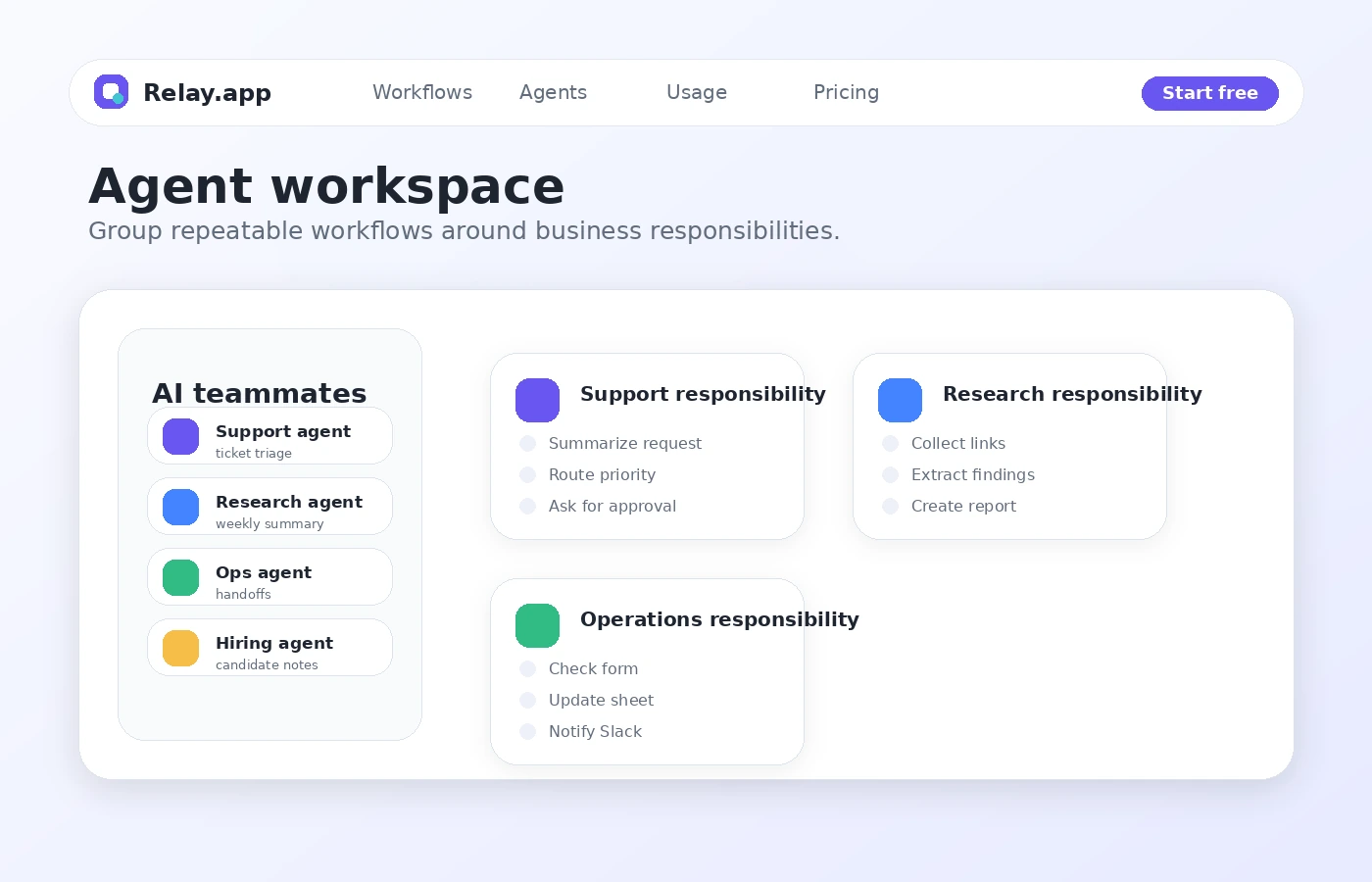 Relay.app review visual