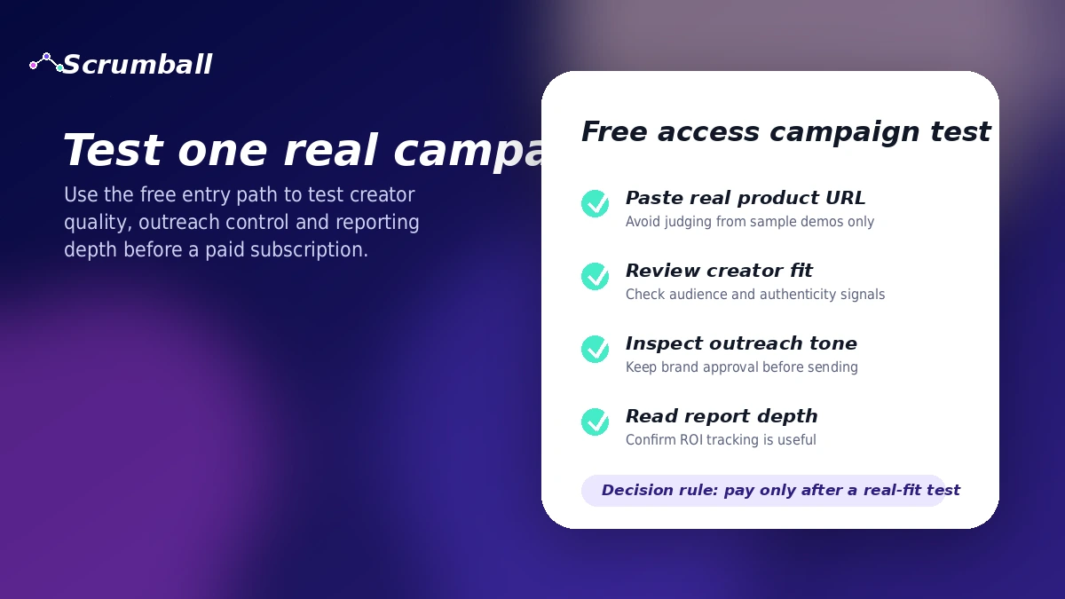 Scrumball: buyer checklist, showing campaign brief, creator quality, plan limits, Shopify route, and refund checks before checkout