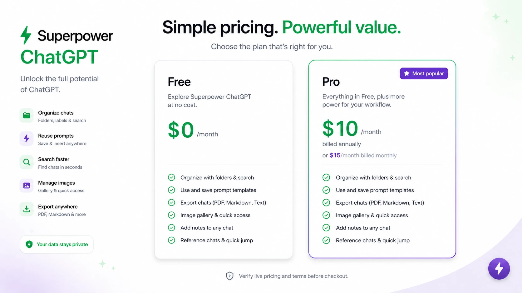 Superpower ChatGPT: pricing decision map, showing when buyers should stay free, test monthly, or consider annual billing