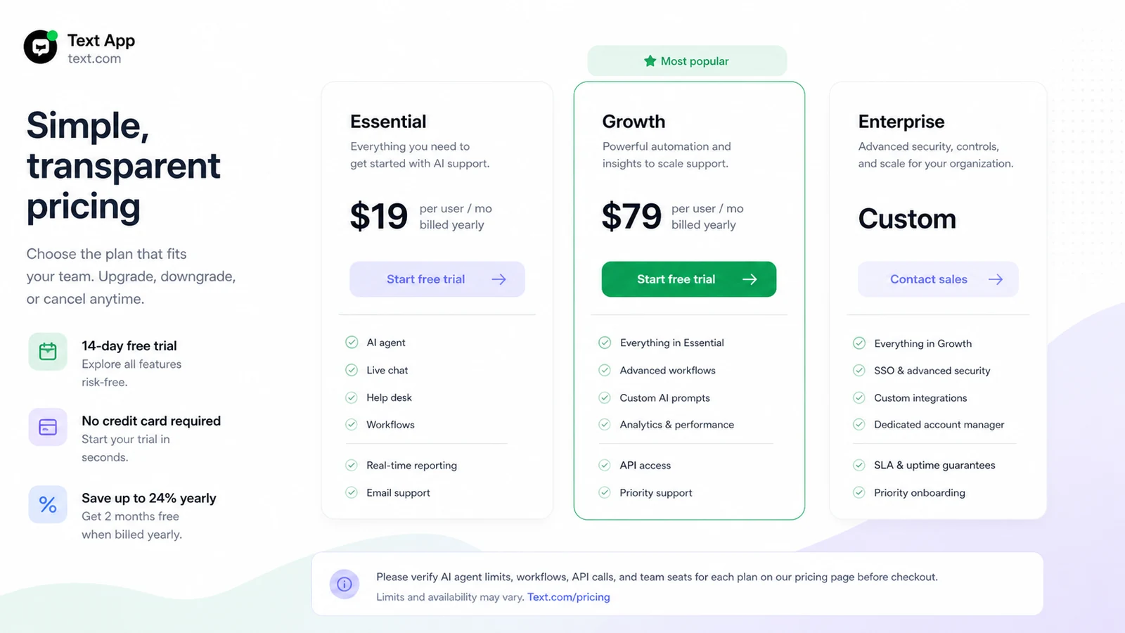 Text App: pricing decision map, showing trial validation, per-user cost, AI limits, workflow needs, and annual billing checks