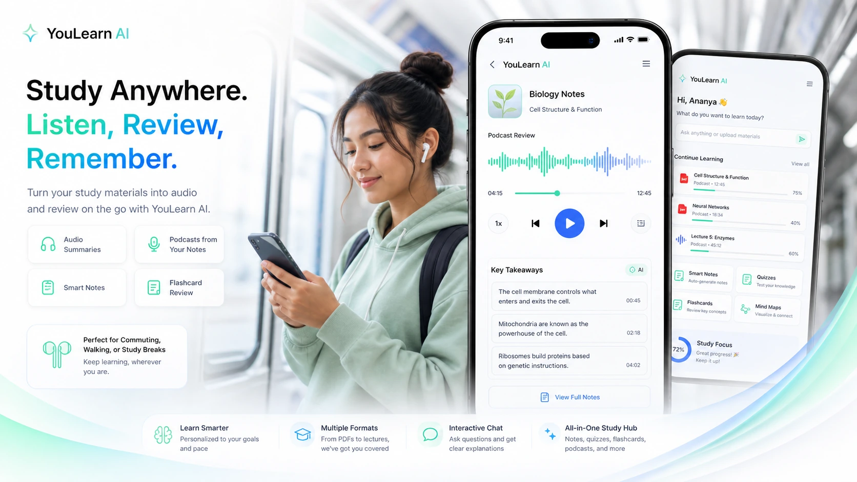 YouLearn AI: buyer checklist, showing source fit, output quality, plan limits, trial timing, privacy, and study habit checks