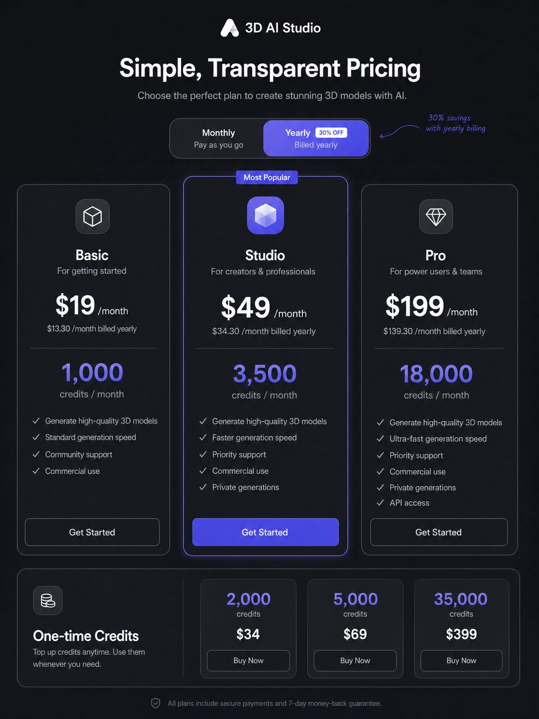 3D AI Studio: pricing and credits, showing Basic, Studio, Pro, and one-time credit buying paths