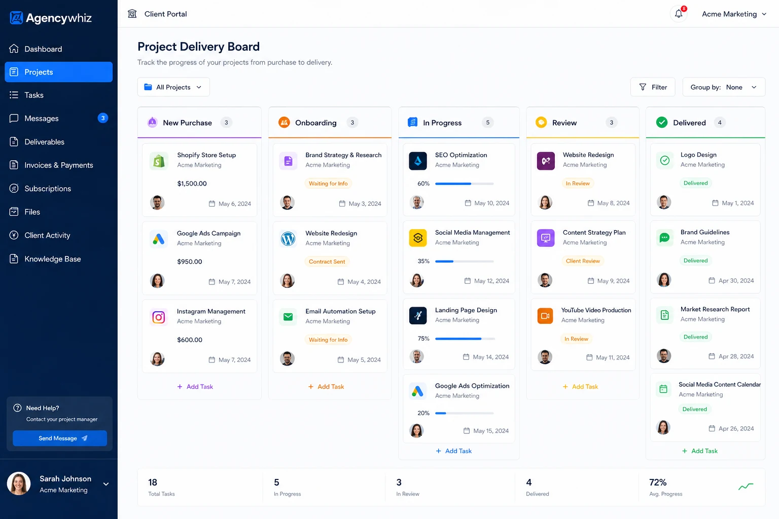 Agencywhiz: task delivery board, showing how service work could move from purchase to client delivery