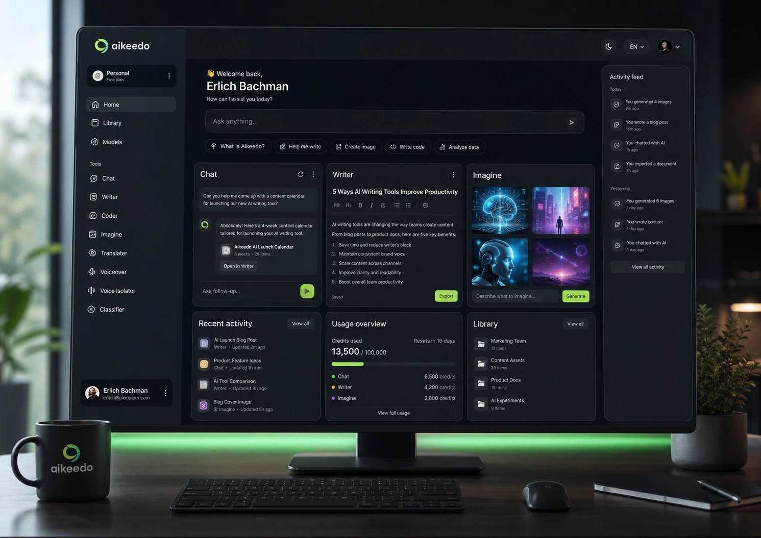 Aikeedo: user workspace, showing chat, content tools, media generation, and workspace activity from the customer side