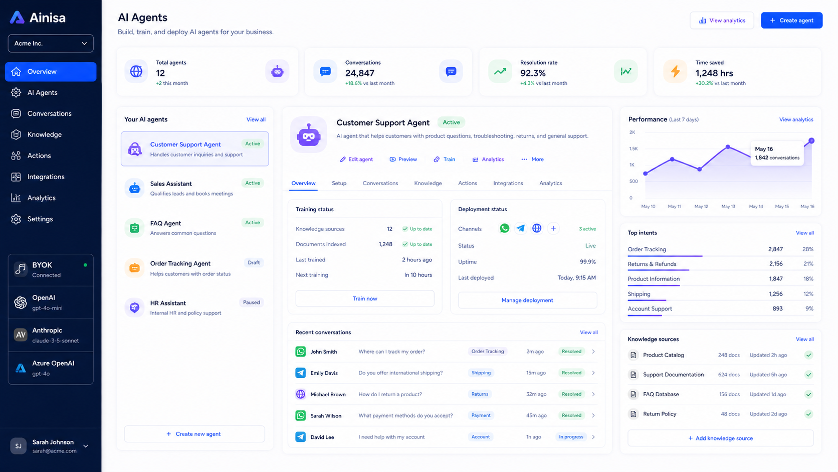 Ainisa: AI agent dashboard, showing how a buyer starts managing a business chatbot workflow