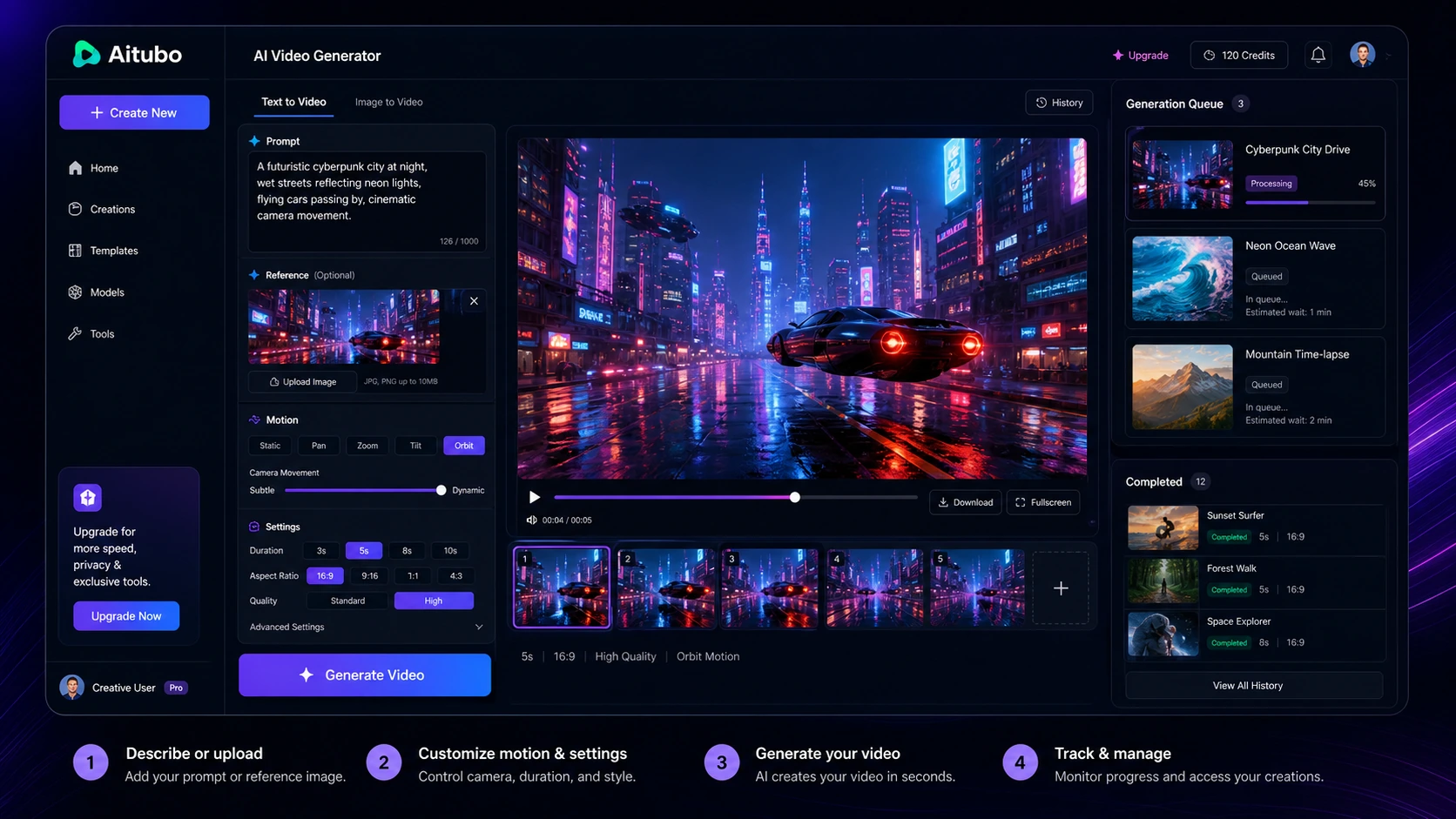 Aitubo: video generator workflow, showing where a buyer checks generation options and pending jobs