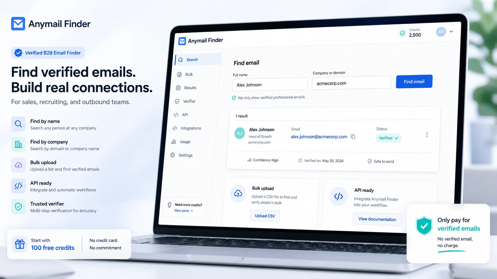 Anymail Finder hero