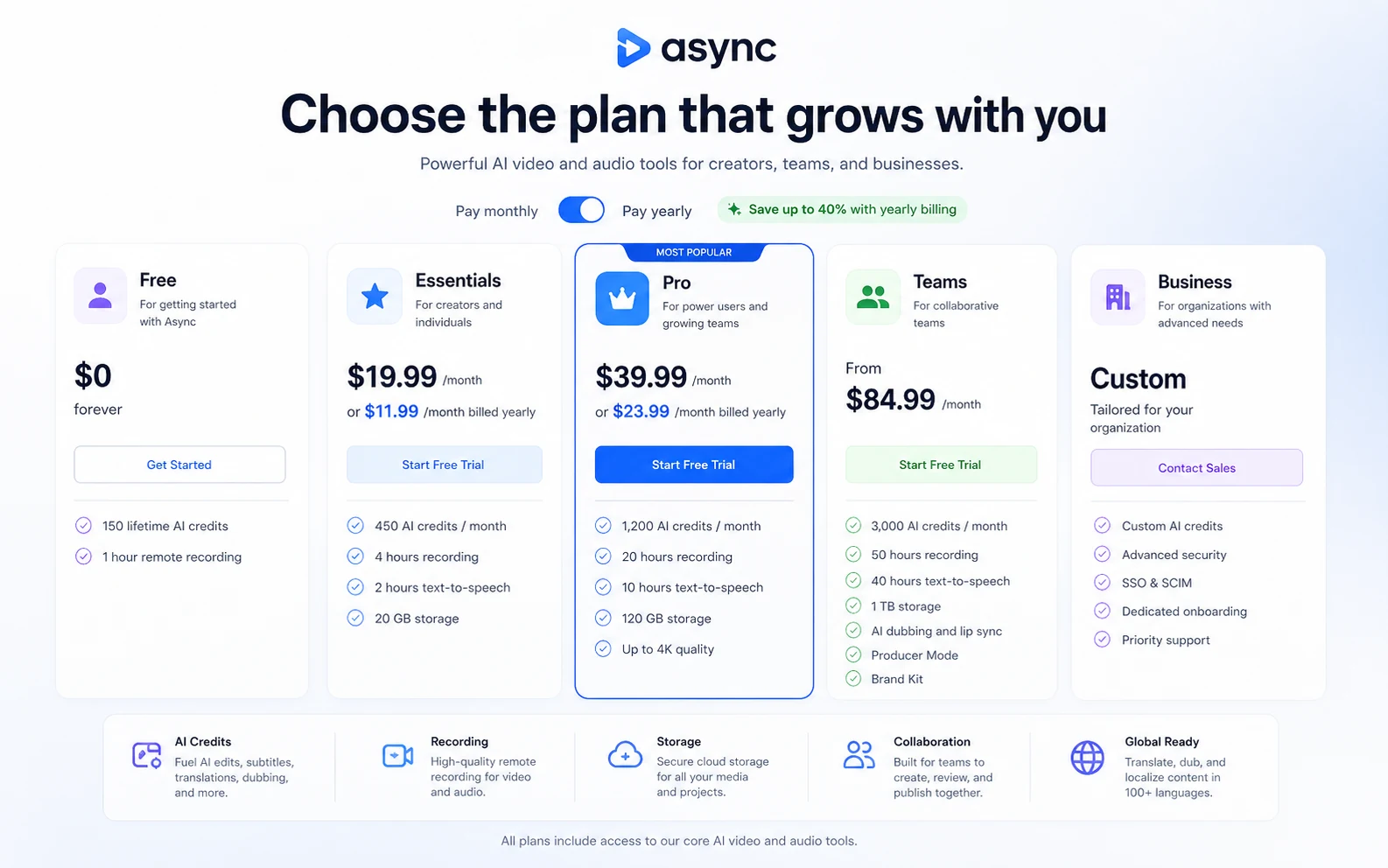 Async: pricing plans, showing Free, Essentials, Pro, Teams, and Business choices for creator workflow fit