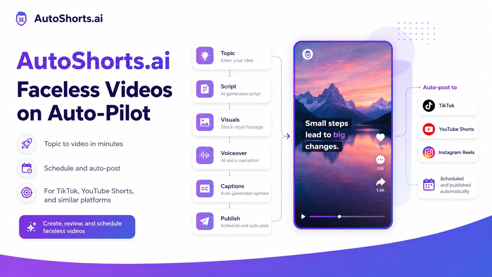AutoShorts.ai preview