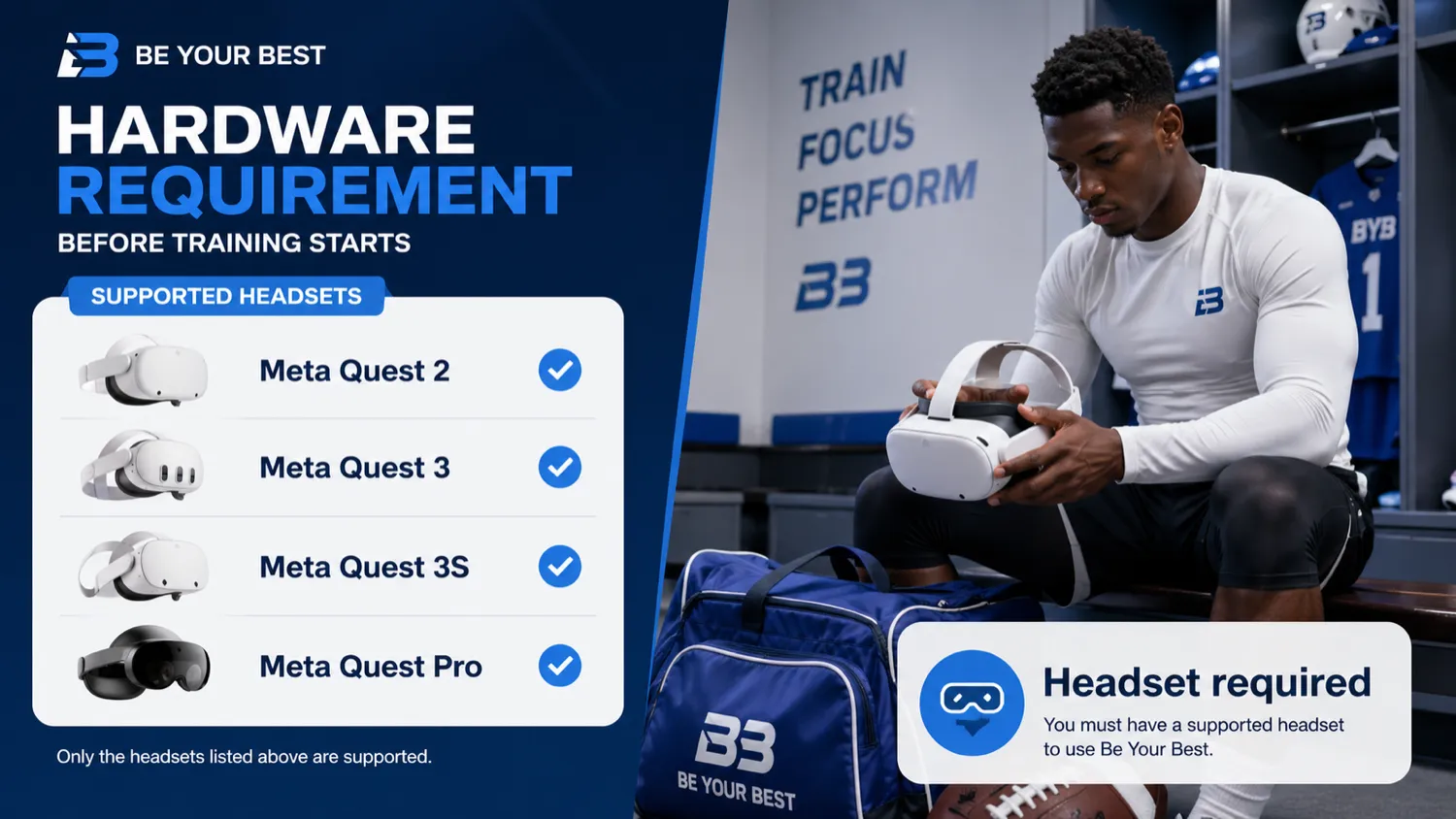 Be Your Best: Meta Quest setup, showing supported VR headset requirements before training starts