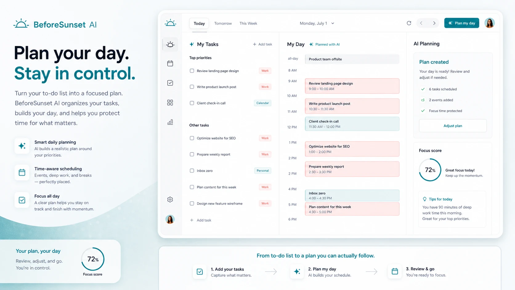 BeforeSunset AI: Plan My Day workflow, showing how a buyer turns tasks into a structured daily schedule