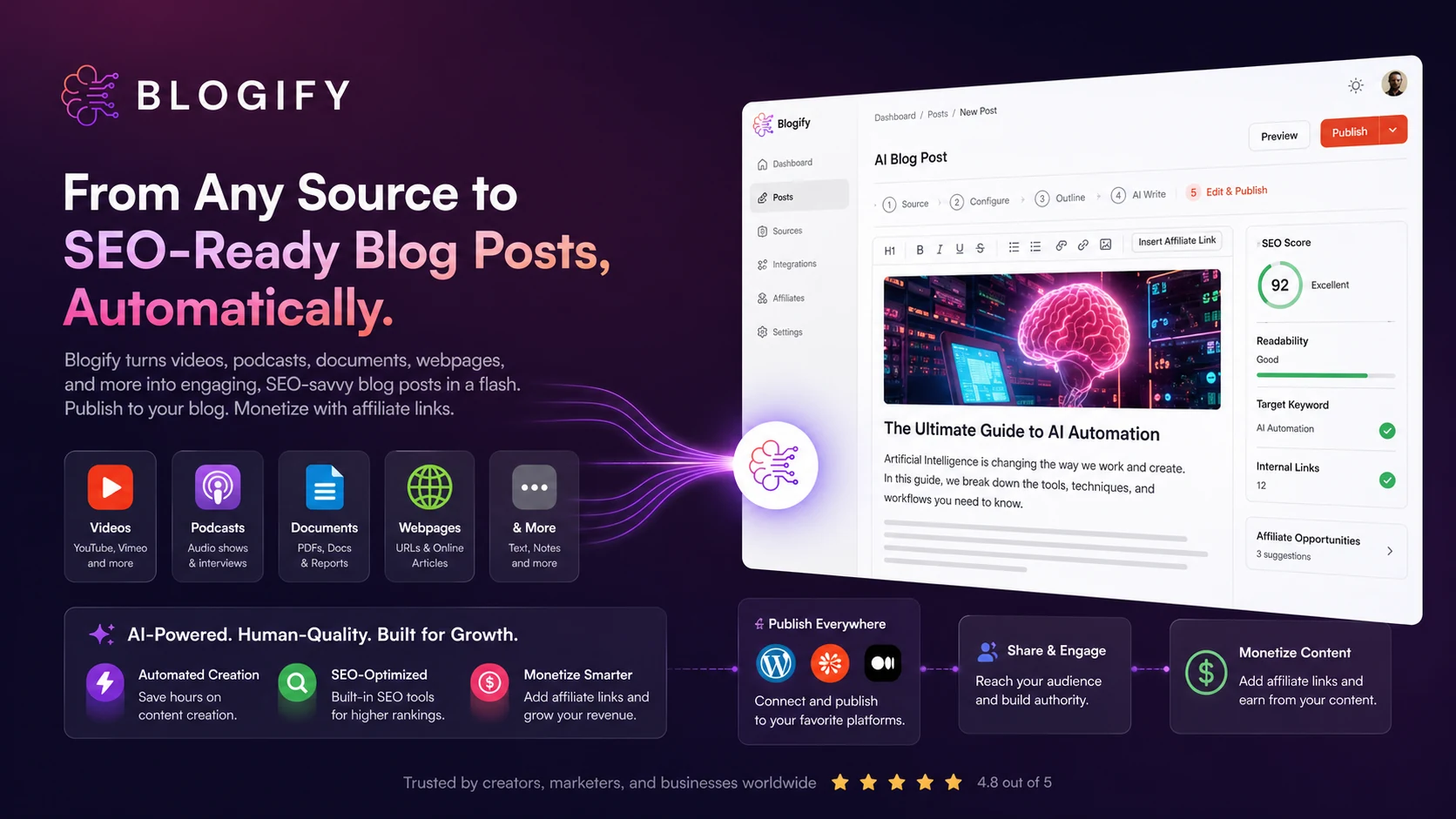 Blogify hero