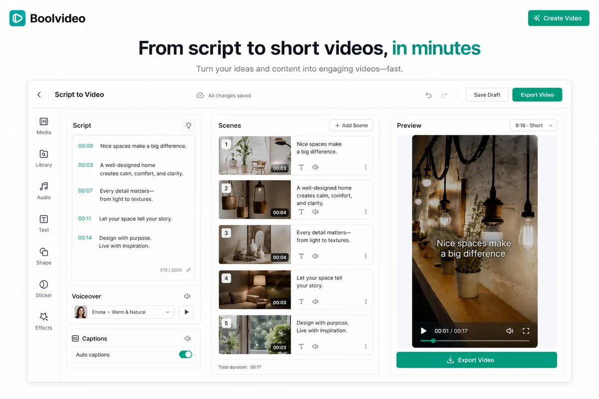 Boolvideo: script-to-video editor, showing how written content becomes scenes, visuals, and voiceover