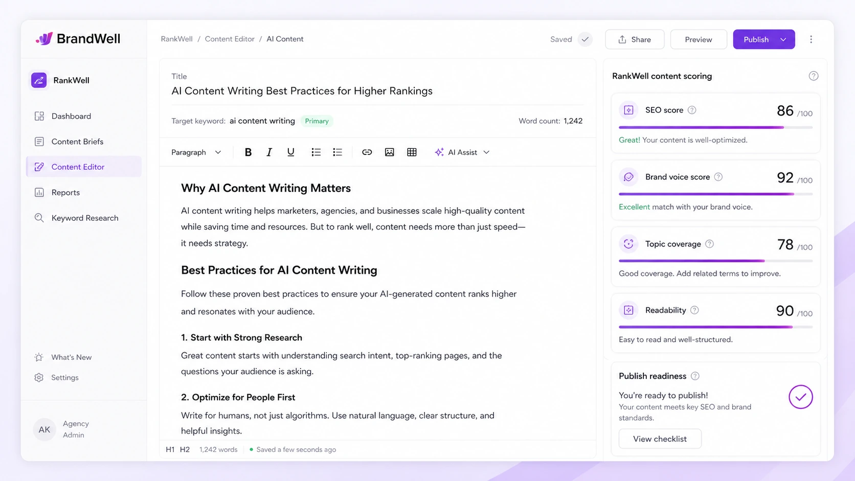 BrandWell: RankWell content scoring, showing SEO and brand voice checks before publishing an article