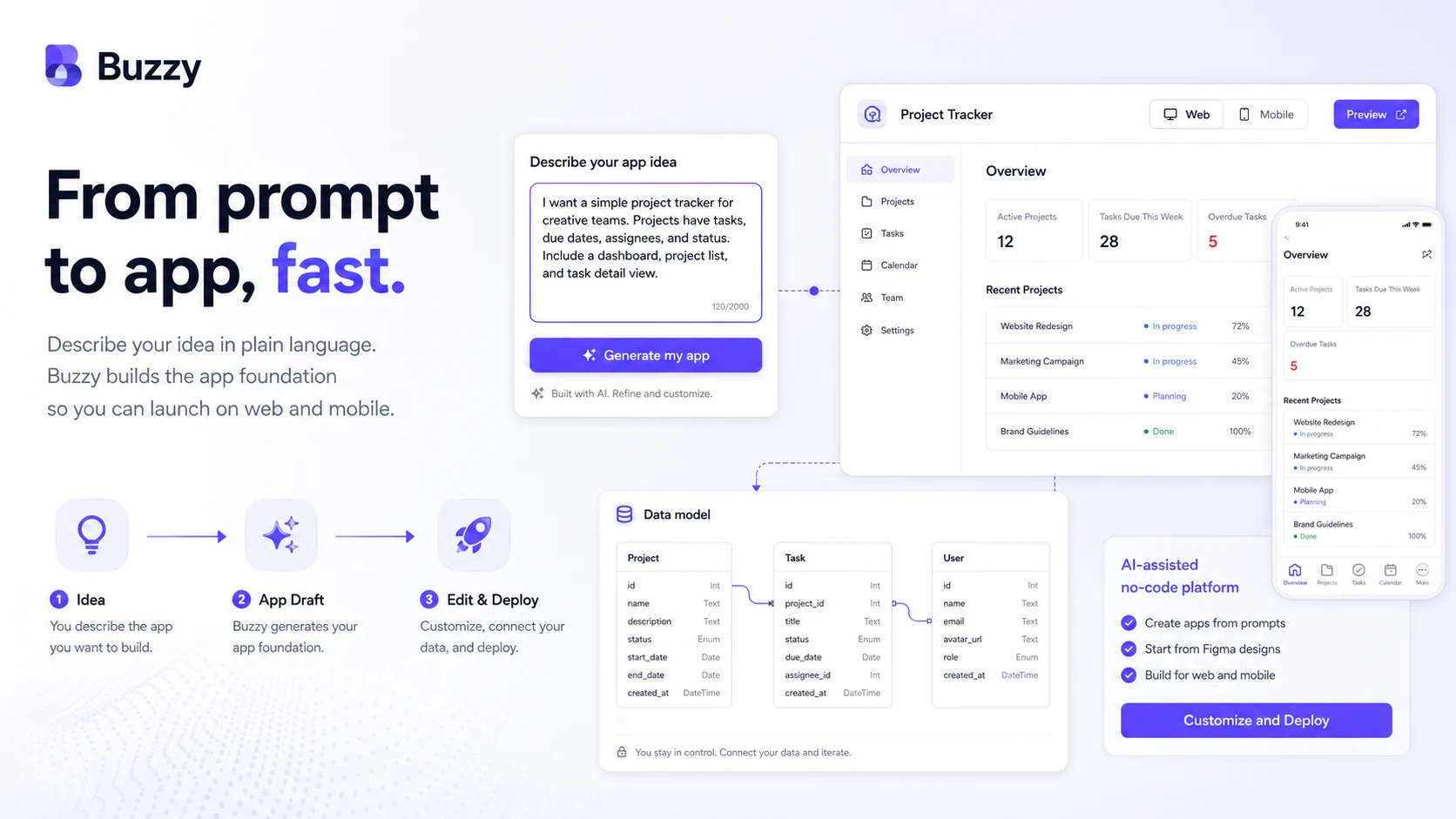 Buzzy: prompt-to-app overview, showing how a buyer can start an app from intent before checking deployment needs