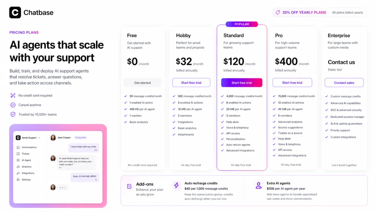 Chatbase: pricing plans, showing free, Hobby, Standard, Pro, and Enterprise paths for support-agent buyers