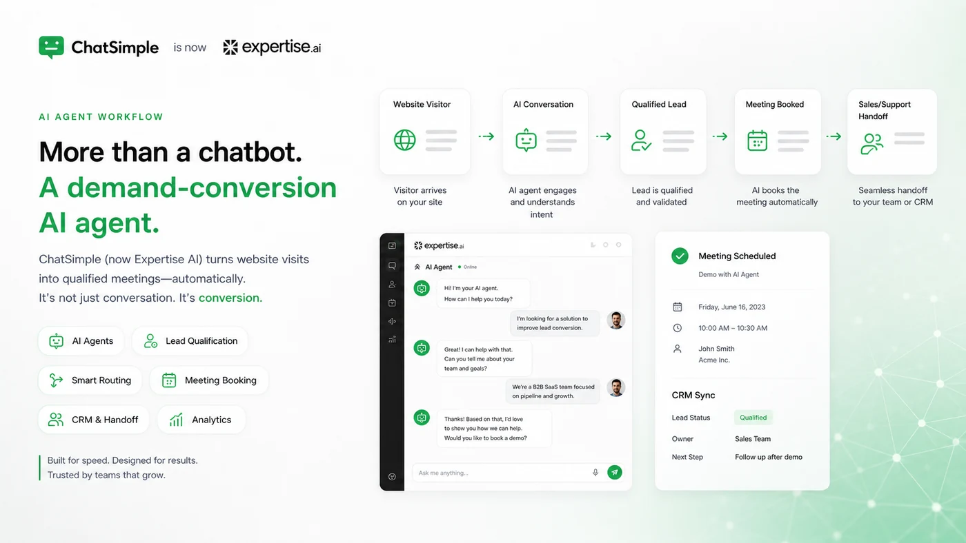 ChatSimple: AI agent workflow, showing how a buyer evaluates website conversations, lead qualification, and handoff needs