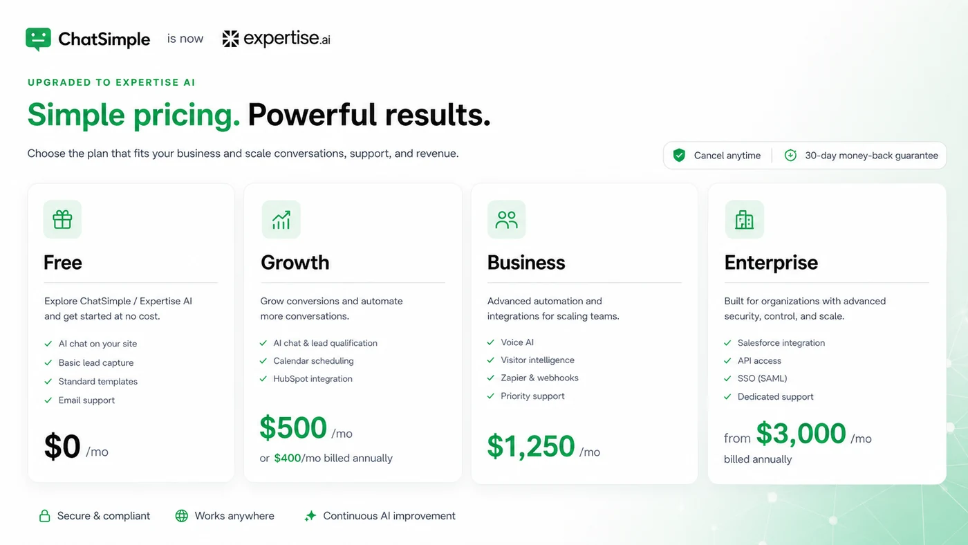 ChatSimple: Expertise AI pricing plans, showing Free, Growth, Business, and Enterprise paths for plan-fit decisions
