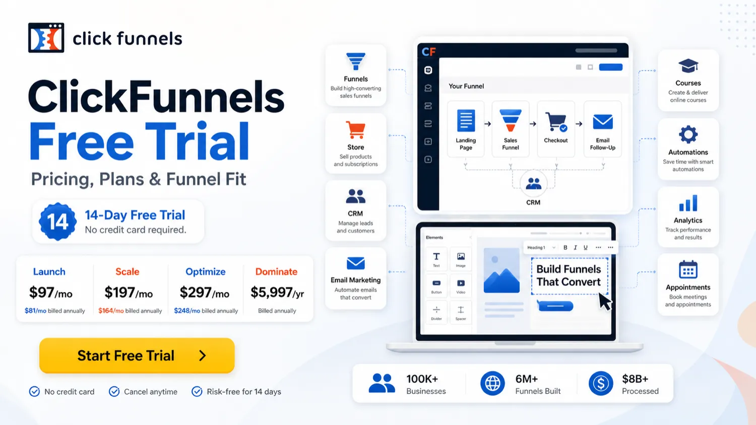 ClickFunnels hero